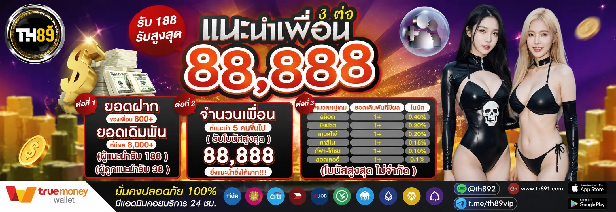 โปรโมชั่น sanook777 3