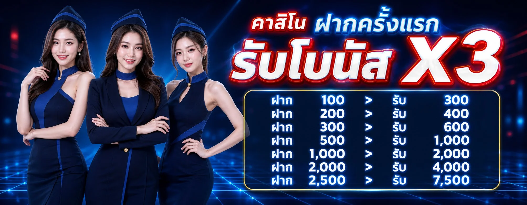โปรโมชั่น sanook777